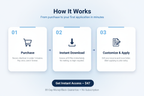 How it works - 3 simple steps to get started